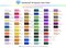 63 Colors Polyester Compatible with Brother Embroidery Machine Thread Kit 40 Weight Compatible with Brother Babylock Janome Singer Pfaff Husqvarna Bernina Embroidery Sewing Machines 550Y